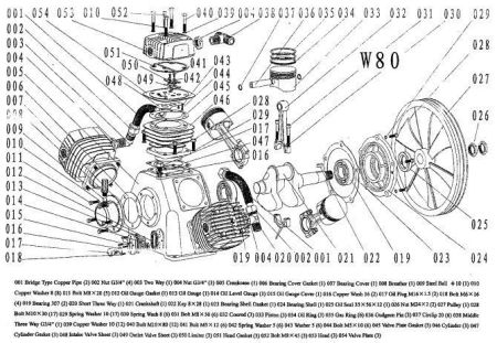 Гайка М24х2 026W80 для поршневого блока W80 фото