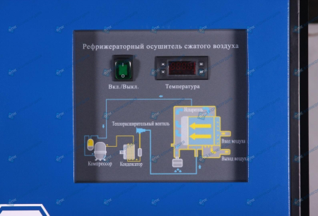 Винтовой компрессор Remeza ВК30Т-16-500Д2ВС фото