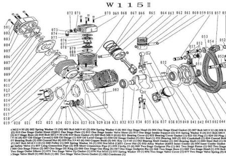 Цилиндр I ст. 017W115II для поршневого блока W115-10 (10 бар) фото